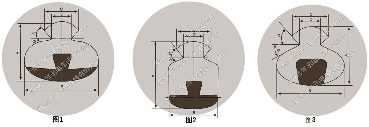 外露式钢铝接触线